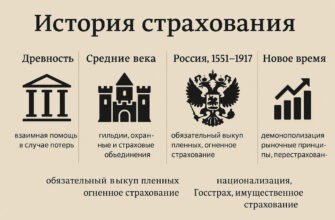Как всё начиналось
