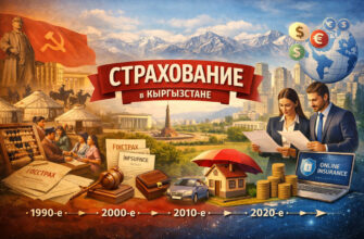 История страхования в Кыргызстане